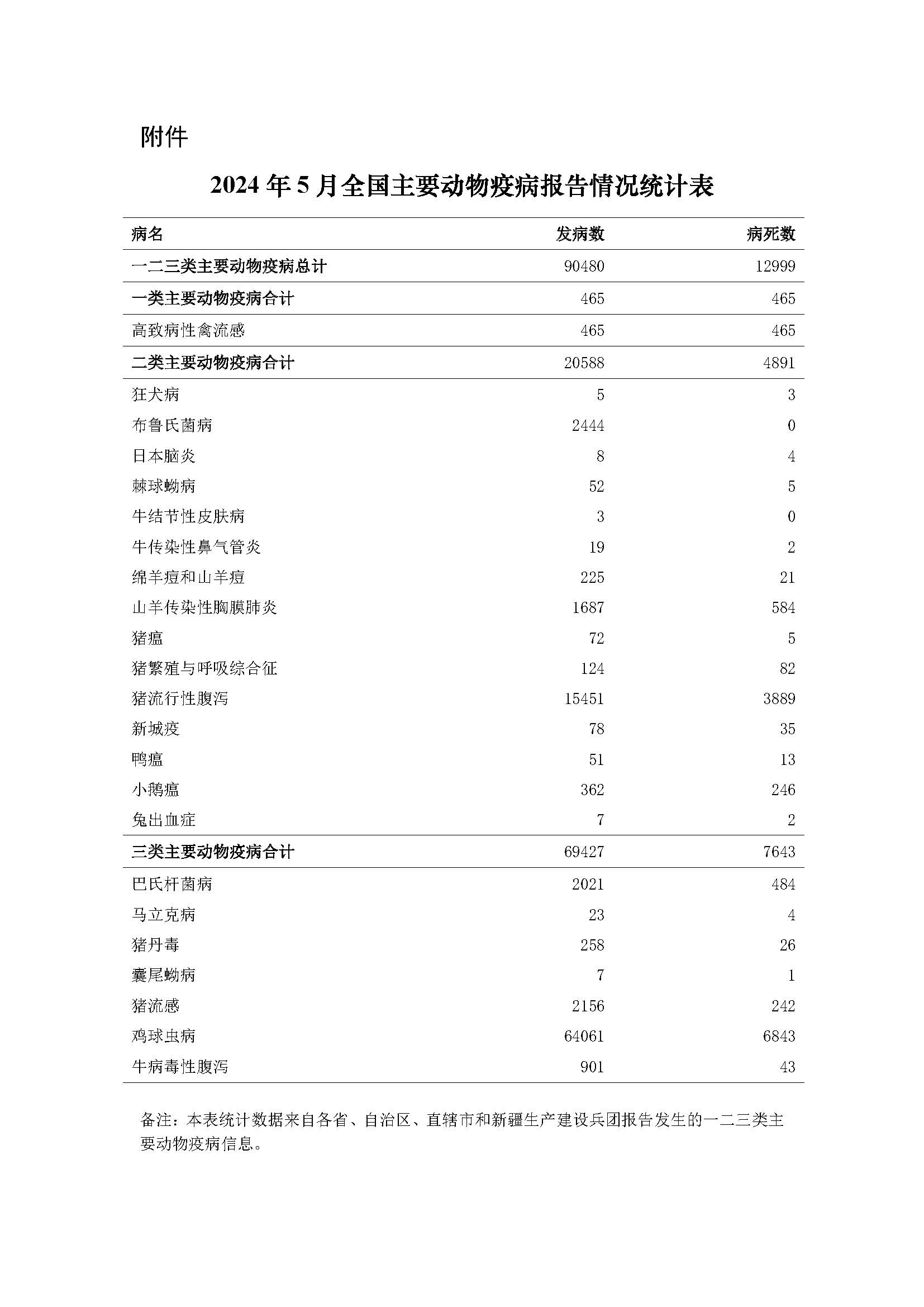P020240619310988138587_页面_2.jpg