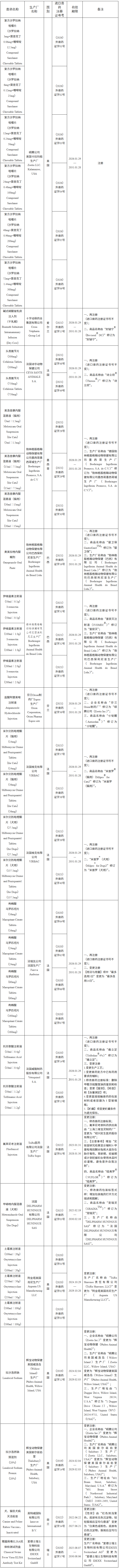 1770364165412144.png 微信图片_20260205174015_1222_31.png