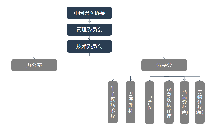 132f6d132c75e5dad7868101c1bb71b.png
