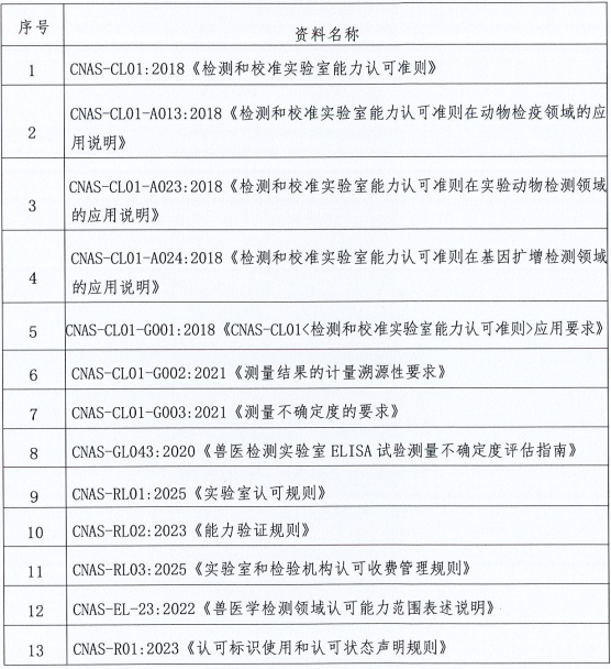 1759212377488752.png 微信图片_20250930135230_679_31.png