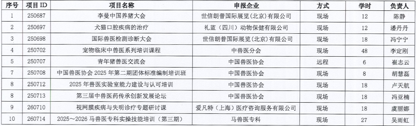 1765850330807150.jpg 微信图片_20251216095833_1014_31.jpg