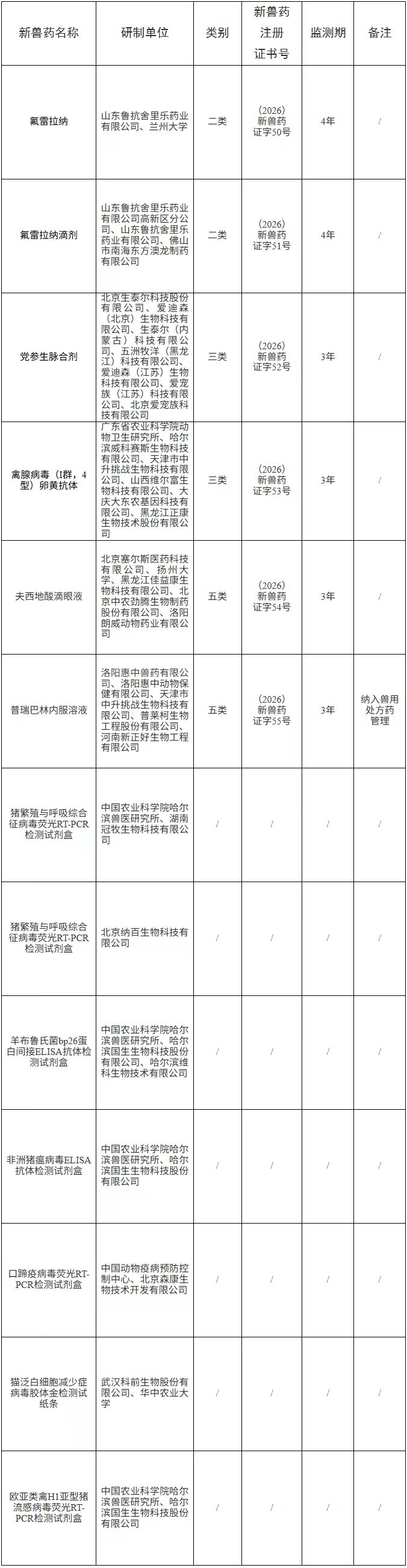 1779678603357819.jpg 微信图片_20260519111020_1602_31.jpg