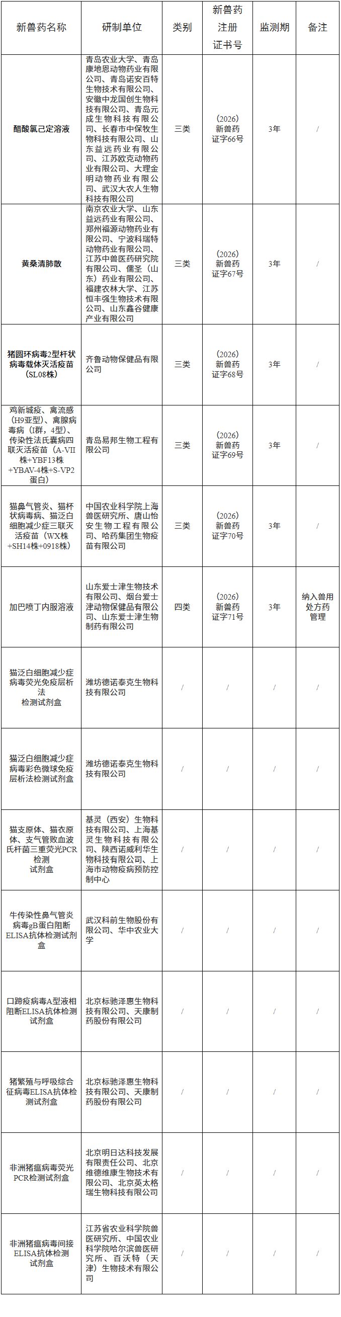 微信图片_20260709105633_157_21.png