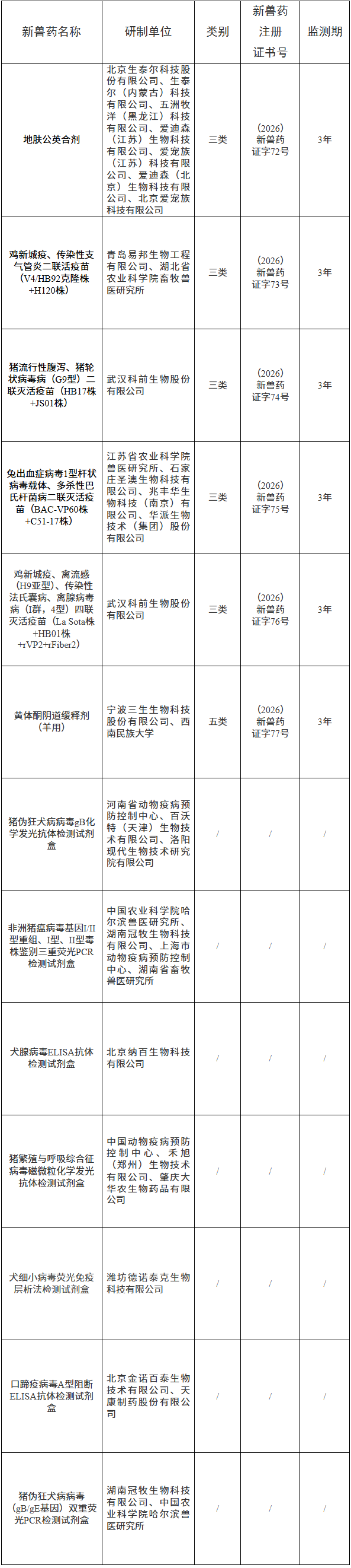 1785807873164101.png 微信图片_20260804093813_331_21.png