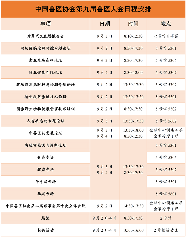 第九届兽医大会日程安排_1.png
