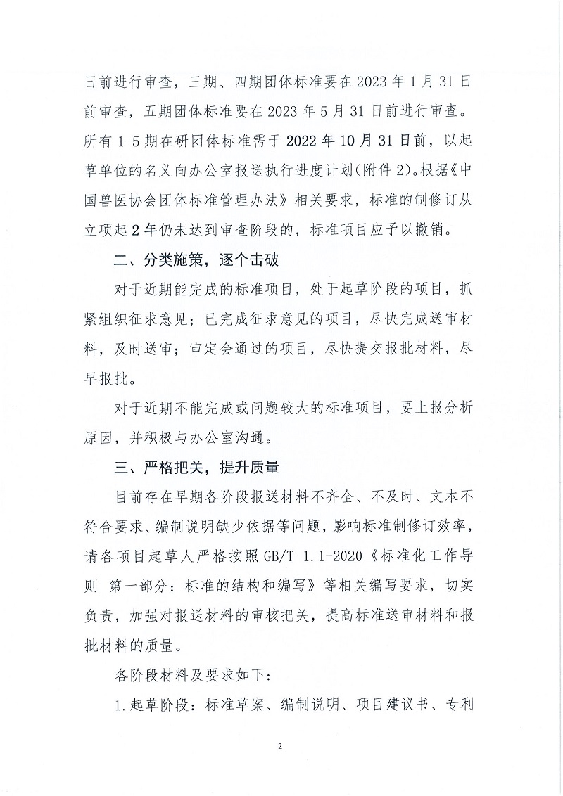 协（员）字[2022]53号——关于推进在研中国兽医协会团体标准项目(1-5期）完成进度的通知(1)_页面_02.jpg