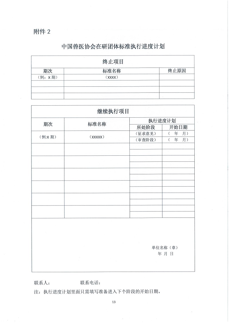 协（员）字[2022]53号——关于推进在研中国兽医协会团体标准项目(1-5期）完成进度的通知(1)_页面_13.jpg
