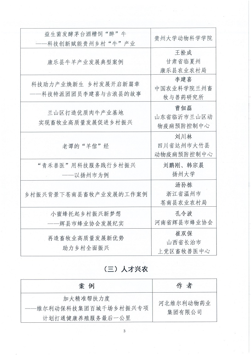协（宣）字[2022]70号——关于公布“乡村振兴 兽医行动”案例征集活动入选案例的通知_页面_3.jpg