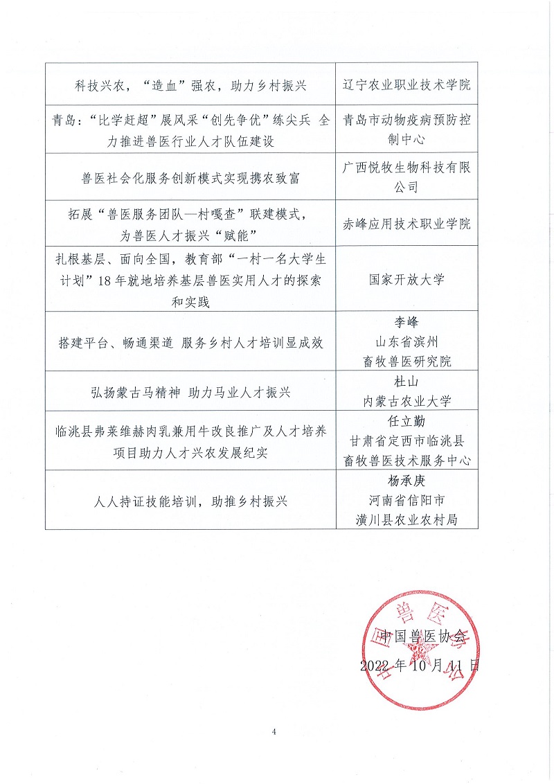 协（宣）字[2022]70号——关于公布“乡村振兴 兽医行动”案例征集活动入选案例的通知_页面_4.jpg