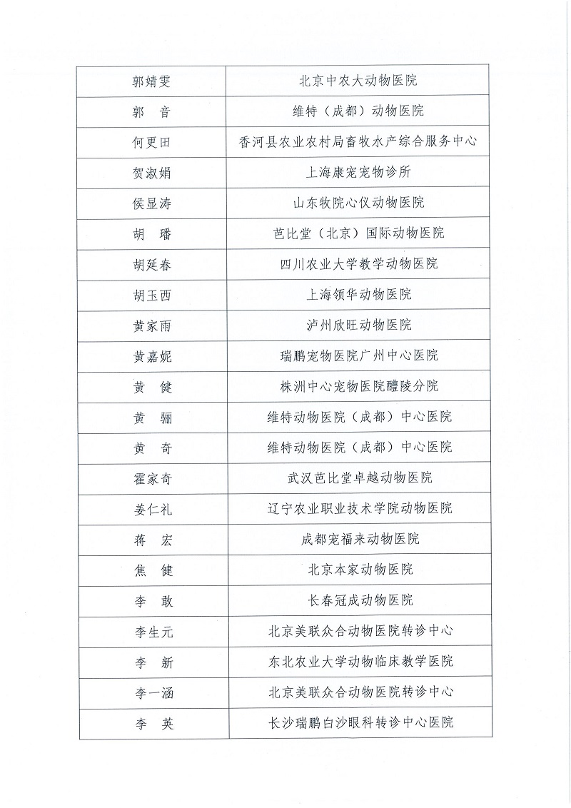 协（宣）字[2022]81号——关于公布2022年“了不起的宠物医生”奖获奖名单的通知_页面_6.jpg
