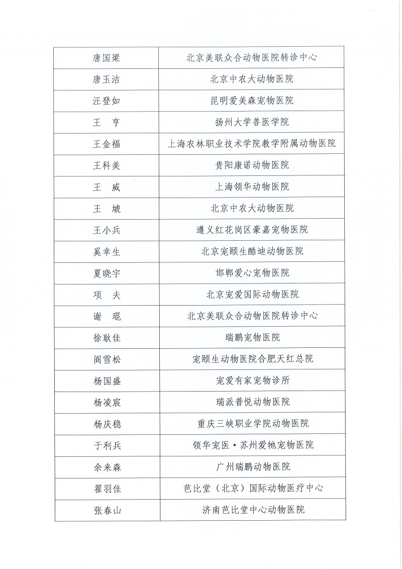 协（宣）字[2022]81号——关于公布2022年“了不起的宠物医生”奖获奖名单的通知_页面_8.jpg