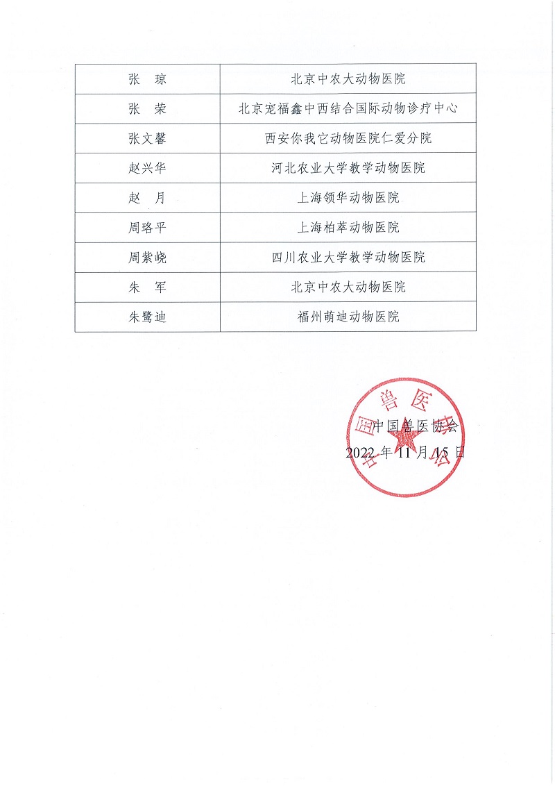 协（宣）字[2022]81号——关于公布2022年“了不起的宠物医生”奖获奖名单的通知_页面_9.jpg
