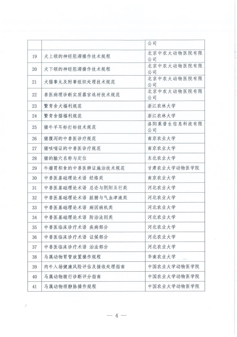 协（员）字[2022]83号——关于启动第七期二次中国兽医协会团体标准立项项目起草工作的通知_页面_4.jpg