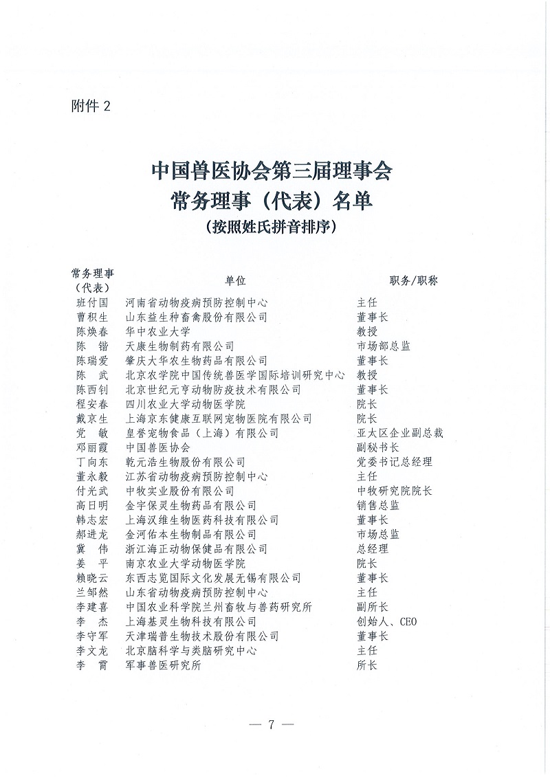 协（员）字[2022]109号——关于公布中国兽医协会第三届理事会理事（代表）、常务理事（代表）名单的通知_页面_7.jpg